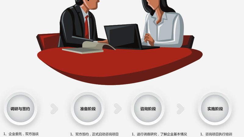 企业培训协议签订流程：关键步骤与注意事项**